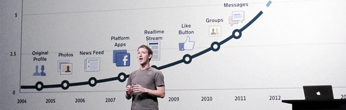 facebook evolution