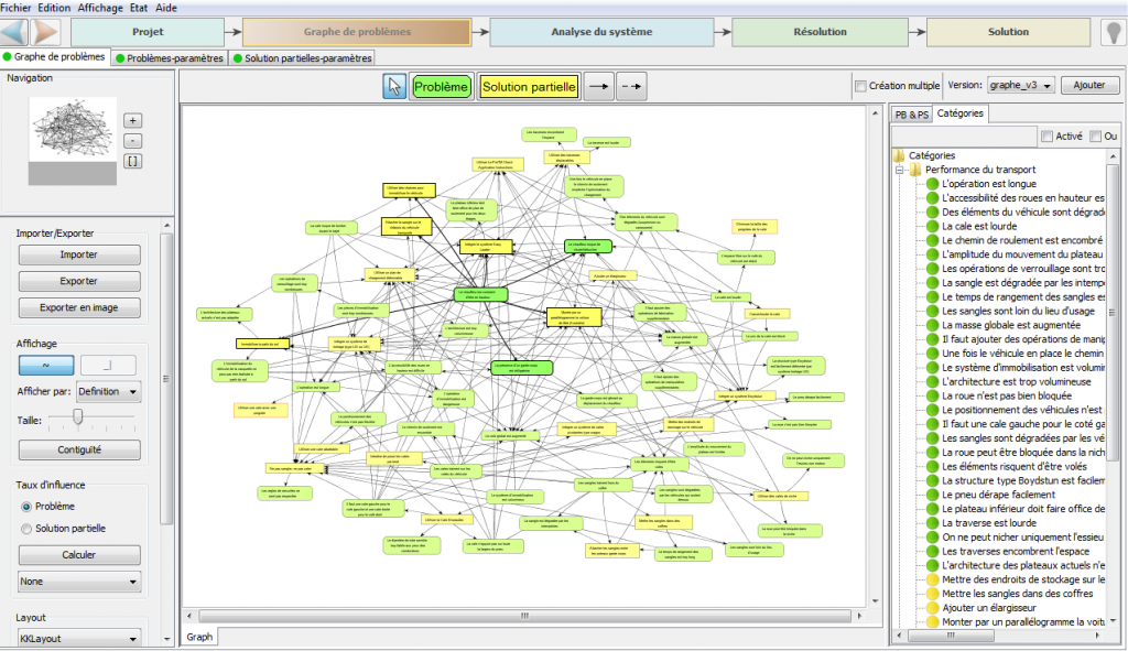 Ancienne interface graphique