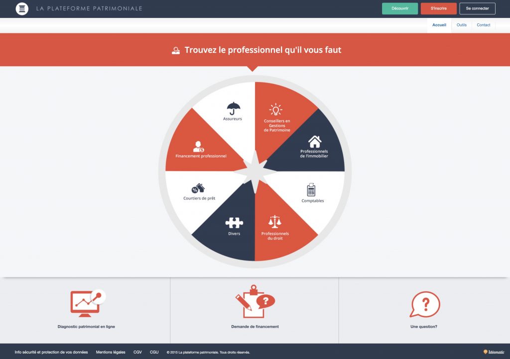 Développement d'Applications de Gestion de l'Information | Idéematic