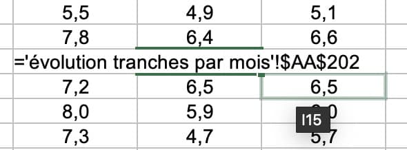 Formule de calcul Excel